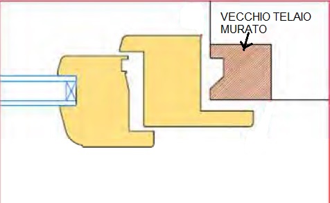 posa finestre in sostituzione